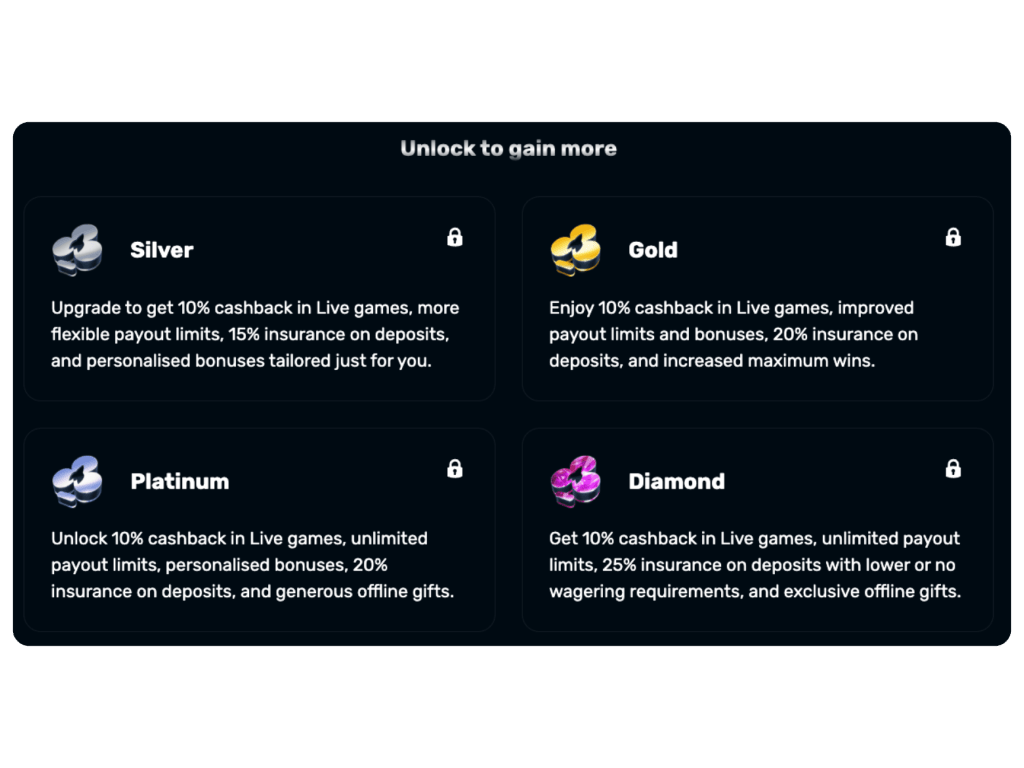 RocketPlay casino vip program